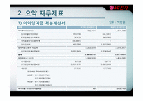 LG전자 기업분석-7