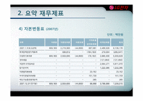 LG전자 기업분석-8