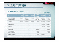 LG전자 기업분석-9