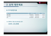 LG전자 기업분석-11