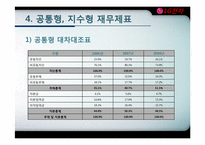LG전자 기업분석-15