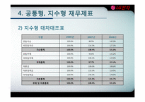 LG전자 기업분석-16