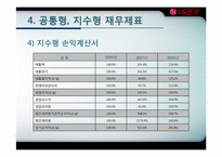 LG전자 기업분석-18