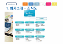 현대카드 기업분석-7