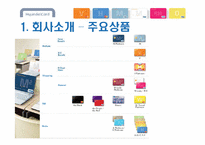 현대카드 기업분석-8