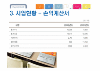 현대카드 기업분석-13