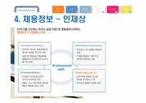 현대카드 기업분석-19