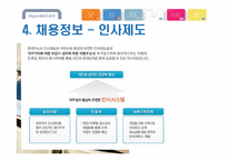 현대카드 기업분석-20