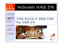 맥도날드 분석(마케팅전략, 인사관리)-15