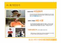 [광고의 효과] 치킨 브랜드 선택에 끼치는 광고의 영향력에 대한 검증-4