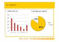 [광고의 효과] 치킨 브랜드 선택에 끼치는 광고의 영향력에 대한 검증-12
