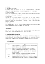 인터컨티넨탈 호텔(Intercontinental Hotel Seoul) 마케팅전략 분석-6