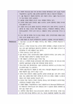인터컨티넨탈 호텔(Intercontinental Hotel Seoul) 마케팅전략 분석-8