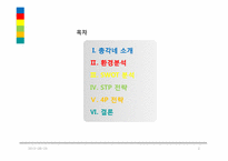 총각네 야채가게 마케팅 전략 분석-2