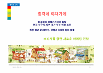 총각네 야채가게 마케팅 전략 분석-3