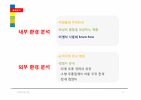총각네 야채가게 마케팅 전략 분석-4