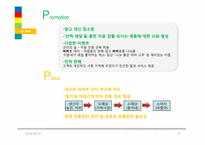 총각네 야채가게 마케팅 전략 분석-9
