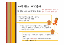 [마케팅] 산와머니 홍보전략-6