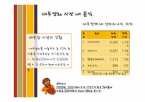 [마케팅] 산와머니 홍보전략-7