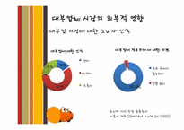 [마케팅] 산와머니 홍보전략-11