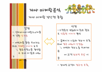 [마케팅] 산와머니 홍보전략-15