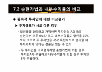[재무관리] 제7장 순현가법과 내부수익률법-8