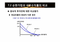 [재무관리] 제7장 순현가법과 내부수익률법-15