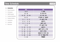[마케팅조사] 아이리버 Iriver MP3 의 1위로의 탈환-3
