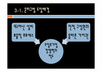 [경영전략] 포스코 윤리경영-10