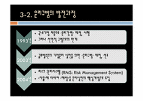[경영전략] 포스코 윤리경영-11