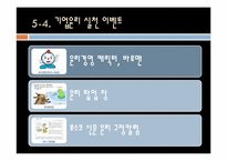 [경영전략] 포스코 윤리경영-20