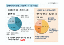 [인적자원관리] 선택적 복리후생 -포스코-4