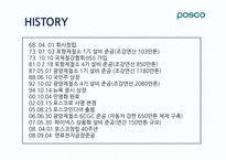[인적자원관리] 선택적 복리후생 -포스코-8