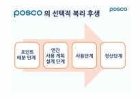 [인적자원관리] 선택적 복리후생 -포스코-9