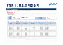 [인적자원관리] 선택적 복리후생 -포스코-10