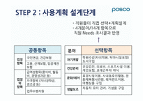 [인적자원관리] 선택적 복리후생 -포스코-11