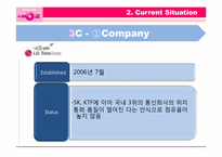 [마케팅조사] LG텔레콤 오즈 OZ 살리기 프로젝트-9