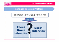 [마케팅조사] LG텔레콤 오즈 OZ 살리기 프로젝트-13
