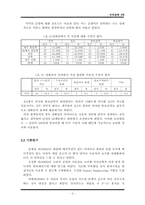 인간공학적인 영화관의 설계-4