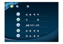 Al3O3 sol-gel 합성과 pH에 따른 나노입자의 관찰-2
