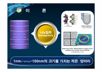 Al3O3 sol-gel 합성과 pH에 따른 나노입자의 관찰-4