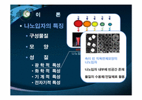 Al3O3 sol-gel 합성과 pH에 따른 나노입자의 관찰-5