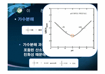 Al3O3 sol-gel 합성과 pH에 따른 나노입자의 관찰-9