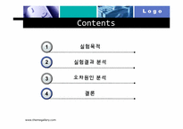 관성모멘트 측정-2
