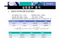 관성모멘트 측정-8