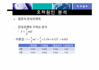 관성모멘트 측정-11