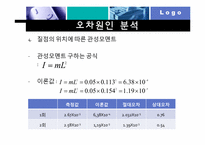 관성모멘트 측정-13