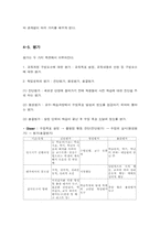 [교육과정] 교육과정의 구성과 계획-15