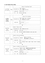 초등영어교육 3학년 마스터 플랜-4