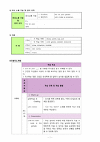 초등영어교육 3학년 마스터 플랜-7